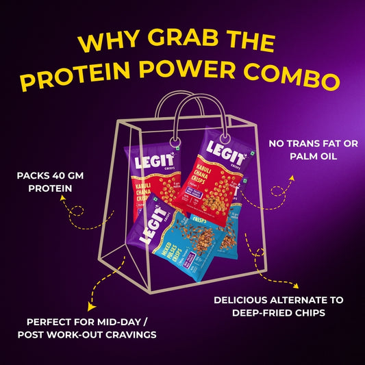 Protein Power Combo