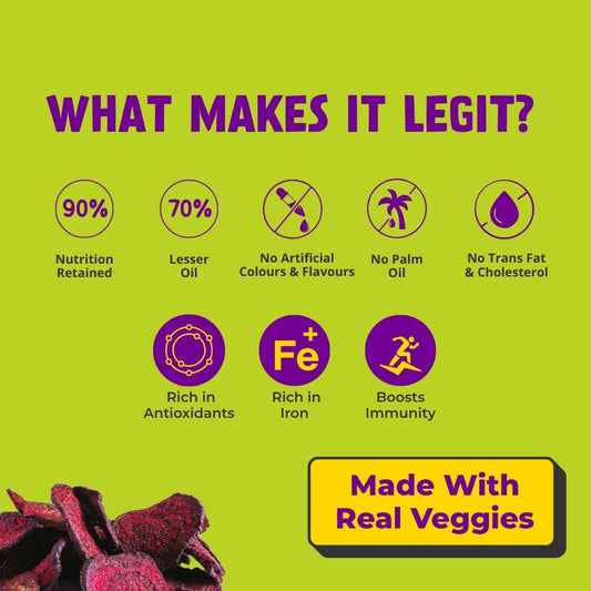 Beetroot Crisps