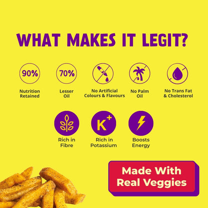 Potato Fries
