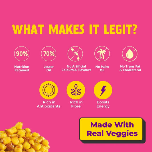Sweetcorn Crisps