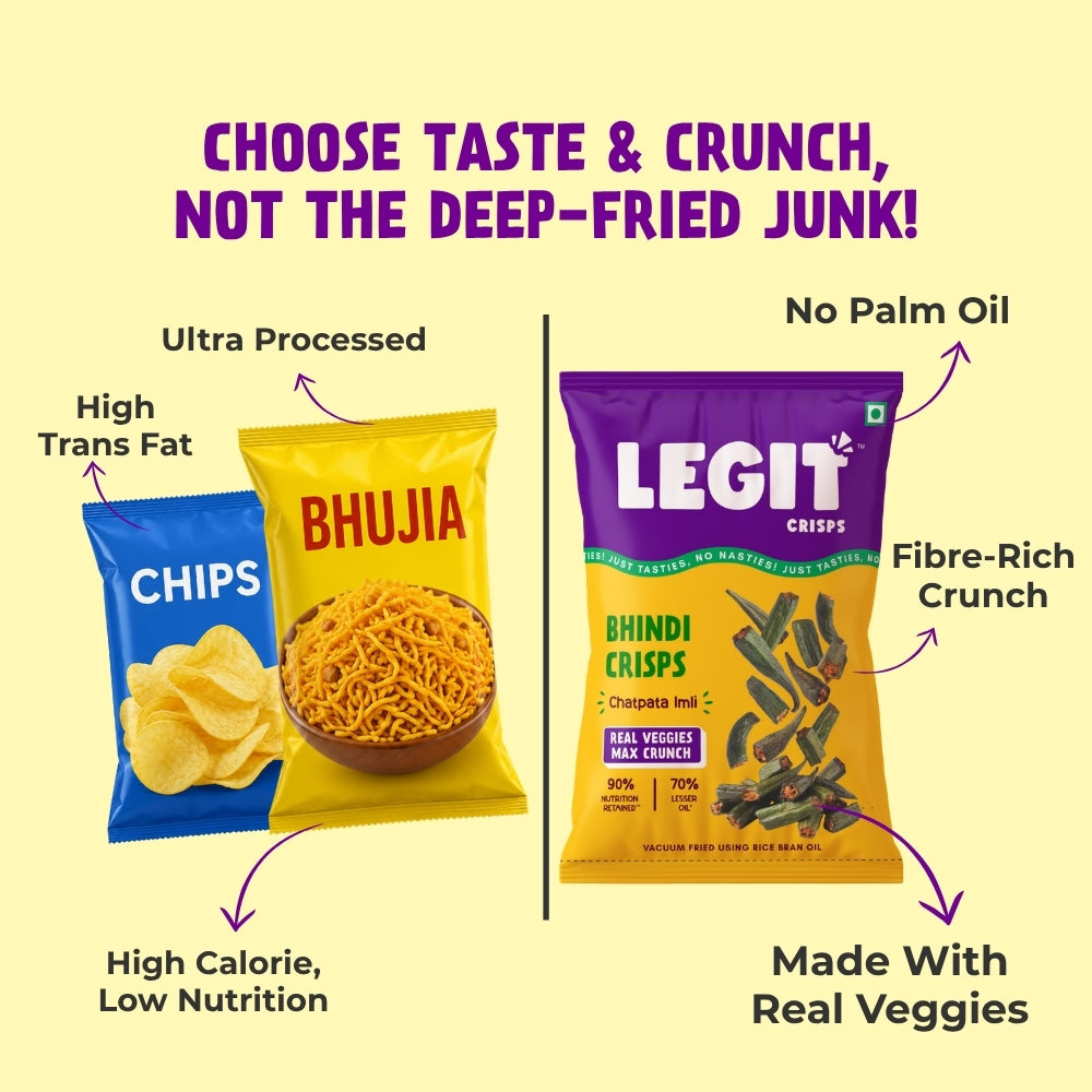 Bhindi Crisps (Okra)